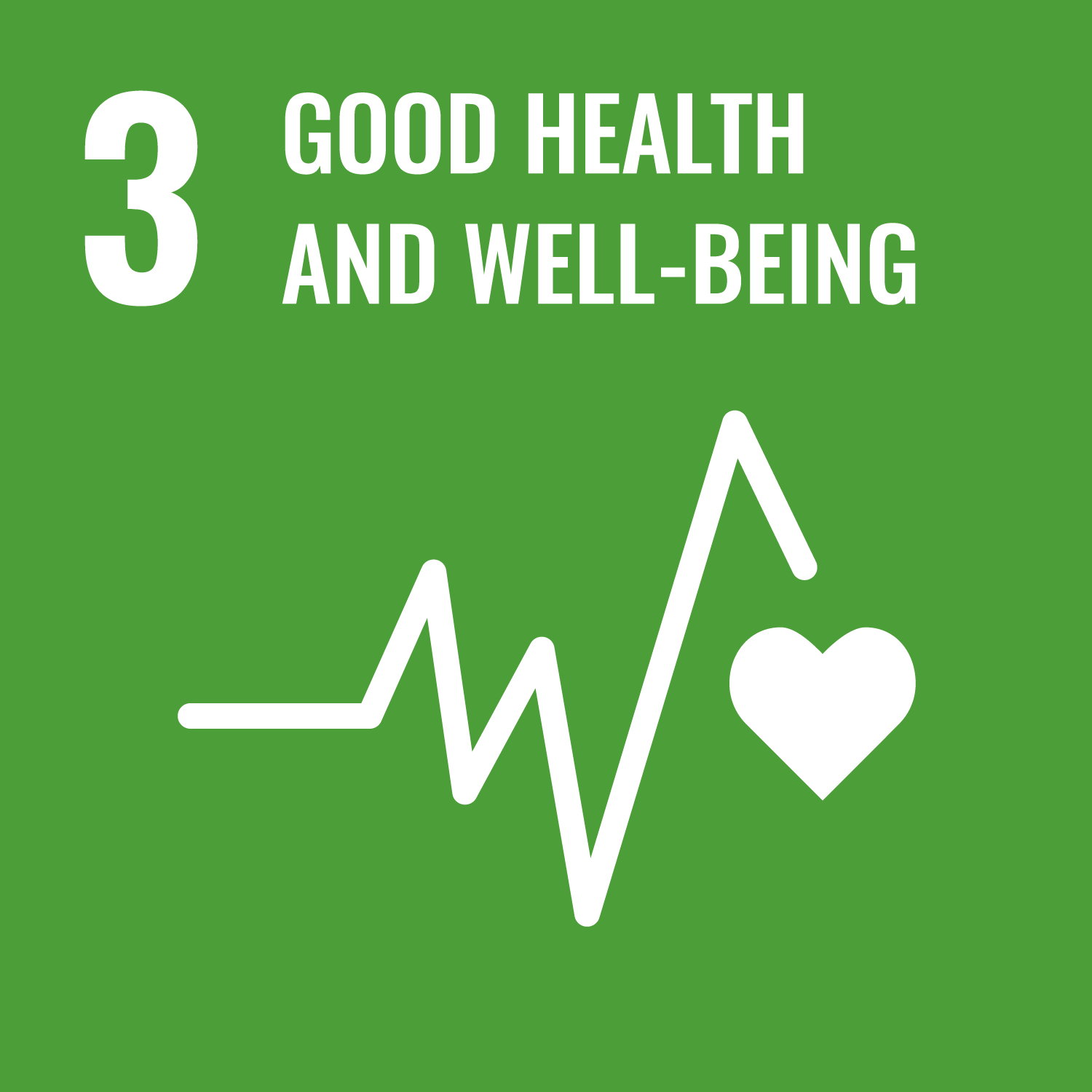SDG 3 - Good Health & Well-being